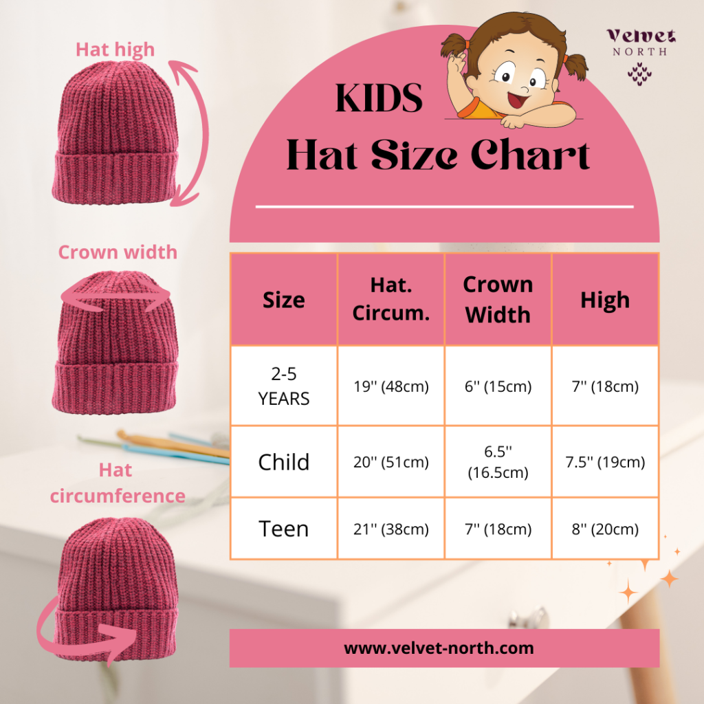 How To Create Hat Measuring Table Babies And Kids Hat Size Charts