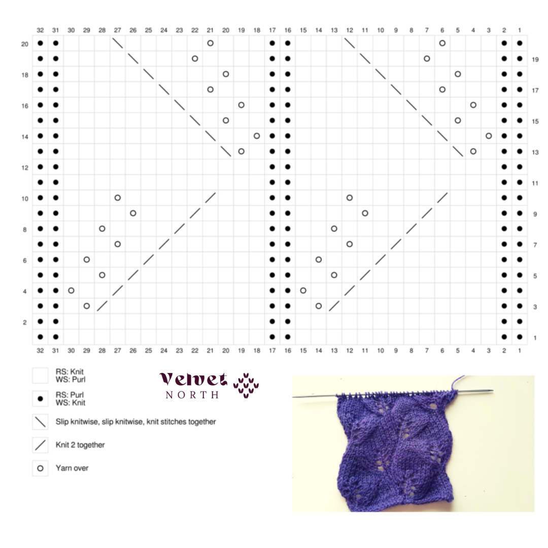 Overlapping Leaves Stitch Knitting Pattern